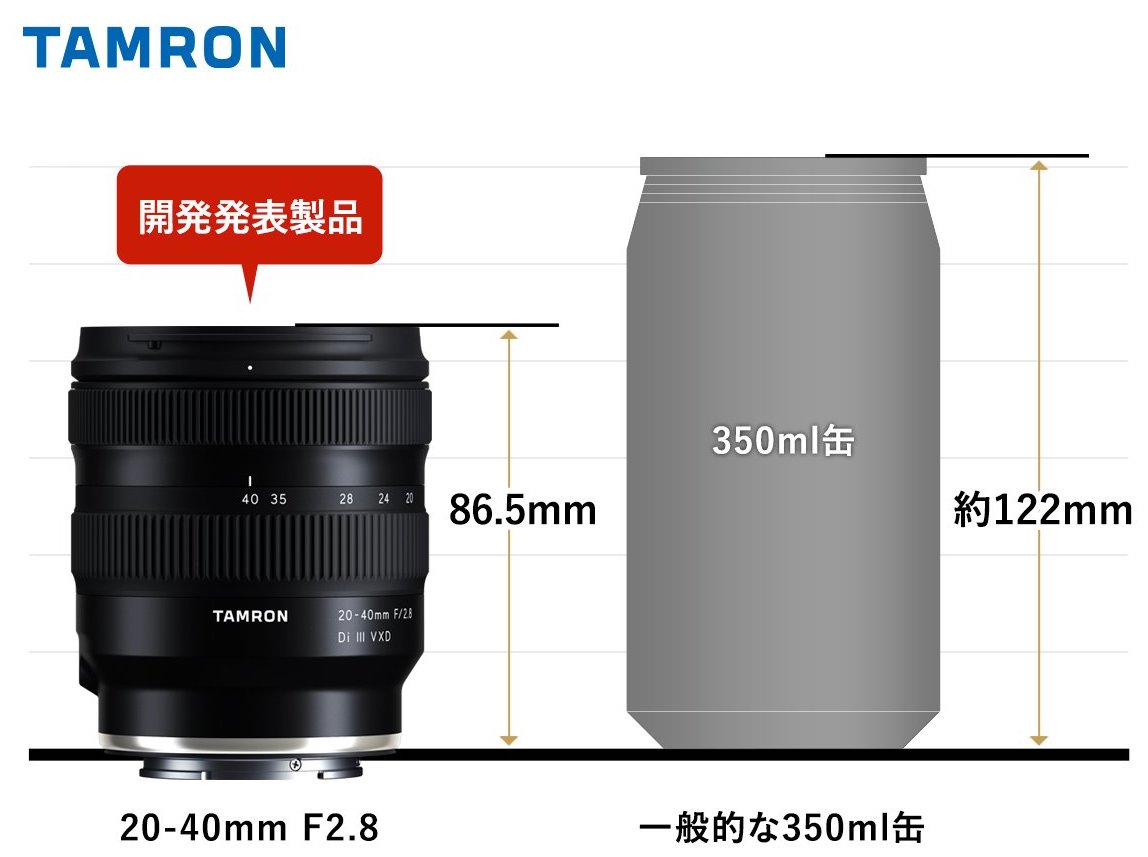 Tamron 20-40mm f/2.8 Di III VXD lens specifications - Photo Rumors