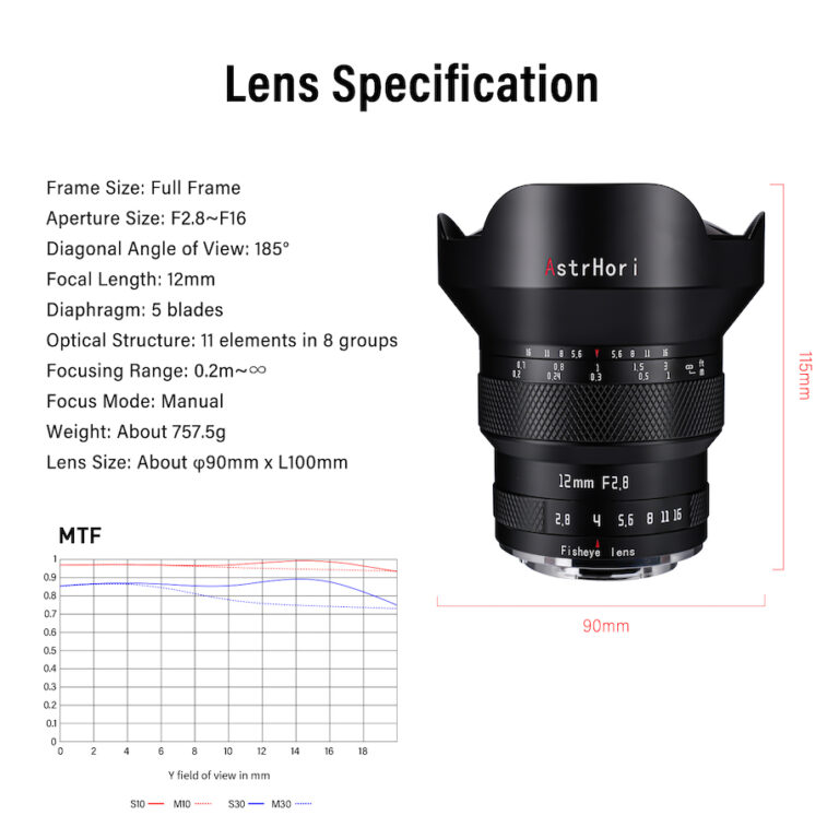 AstrHori 12mm f/2.8 fisheye and 18mm f/8 shift full-frame lenses