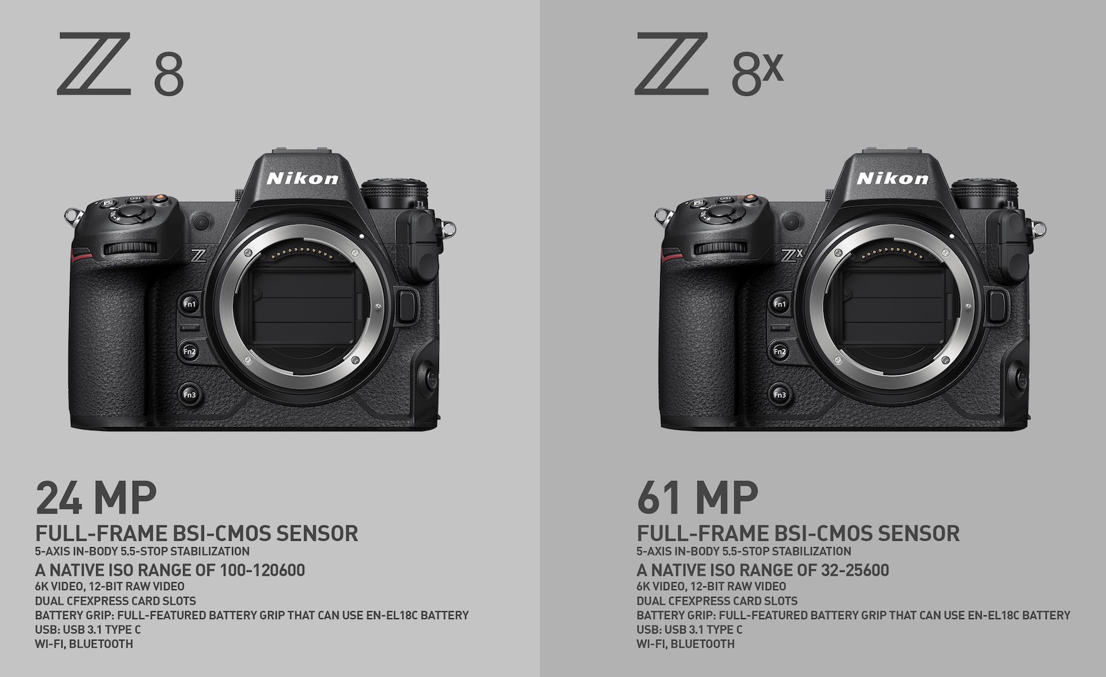 Nikon Z8 and Nikon Z8x camera specifications leaked online - Photo Rumors