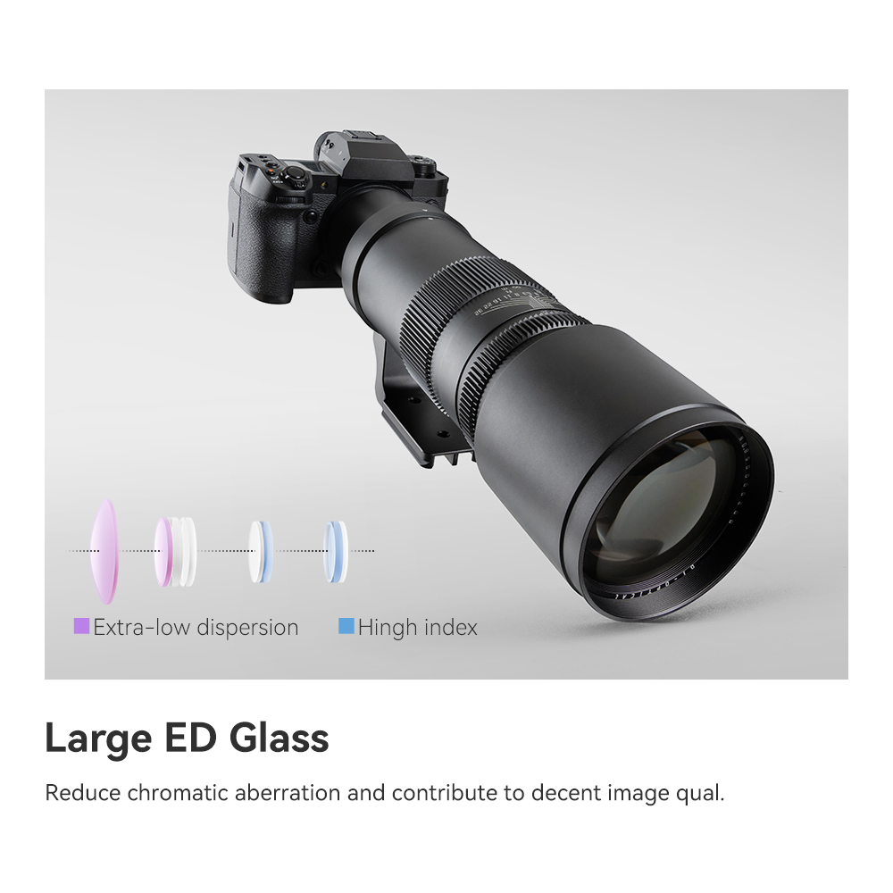 TTArtisan 500mm f/6.3 lens now available for E/X/Z/RF/L/GFX/F/EF mounts ...