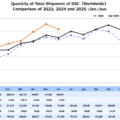 Permalink to CIPA June 2025 report