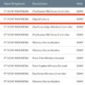 Permalink to Sony registered a new camera WW824259 overseas
