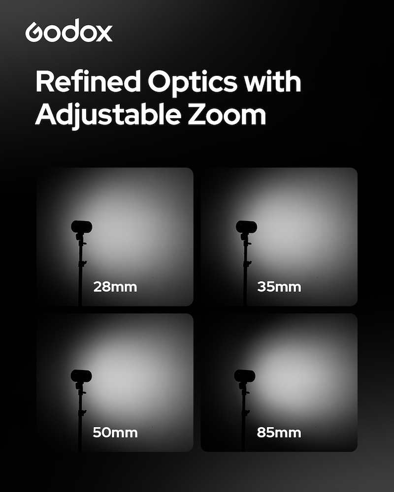 Godox has updated their smallest/pocket AD100 Pro series flash to Mark ...