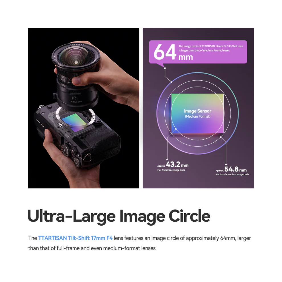 TTartisan released a new 17mm f/4 tilt-shift lens (Z/E/L/RF/GFX