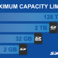 Permalink to SanDisk’s first 8TB SDUC memory cards confirmed: massive storage, but new readers required